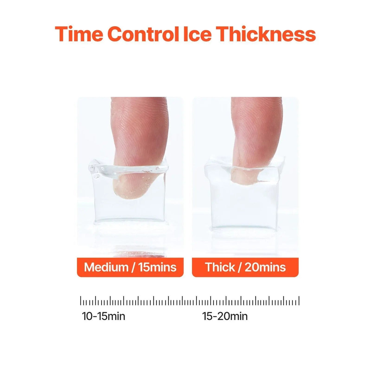 Countertop Ice Maker, 32 Cubes Ready in 15 Mins, 46lbs in 24Hrs, Self-Cleaning Portable Ice Maker with Convenient Ice Transfer, Ice Machine with 3 Sizes Ice Cube for Home Kitchen Office Party Doba