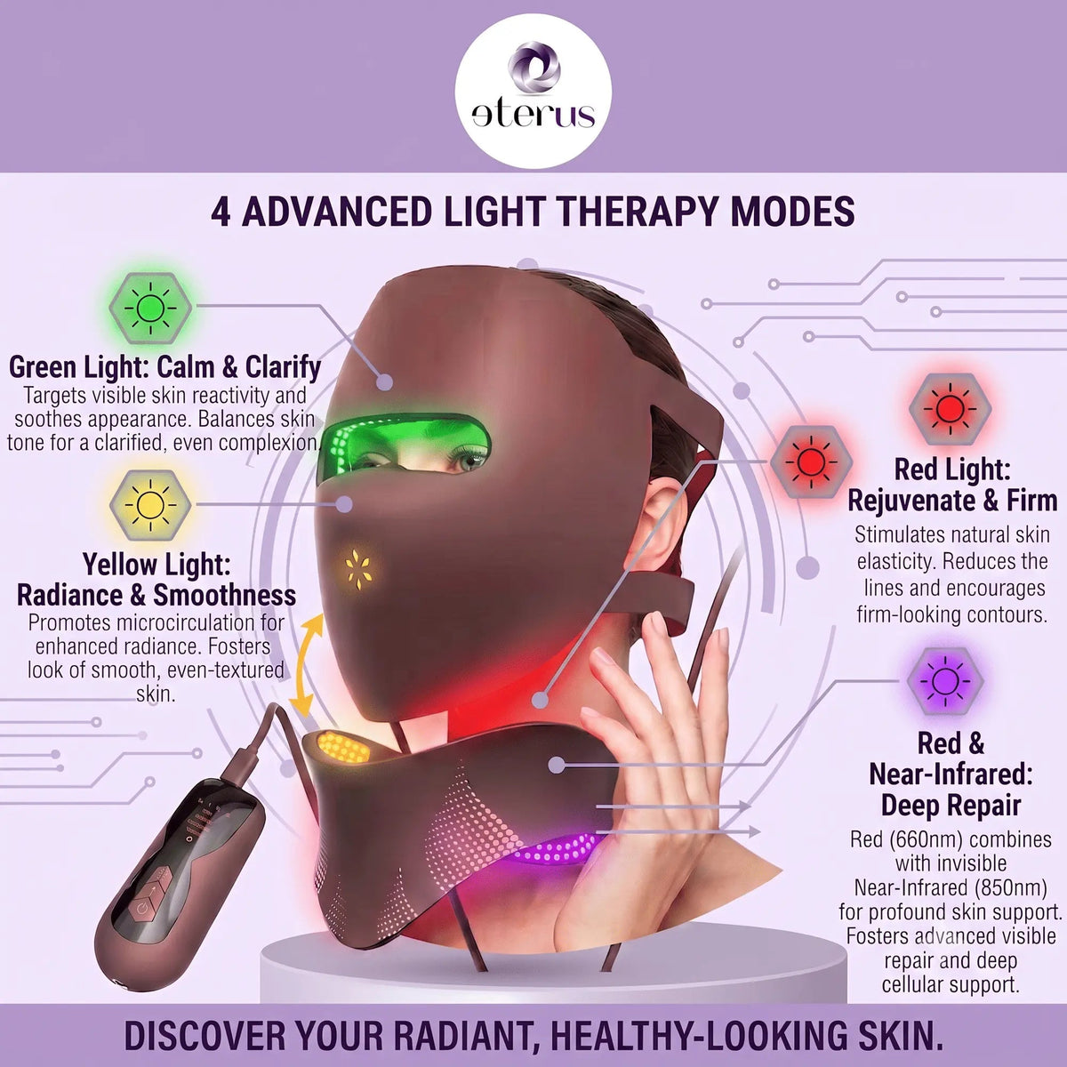 3D Light Therapy Anti-Aging Face Mask & Tachyphoton Freezing-Age Neck Beauty Instrument Set Doba