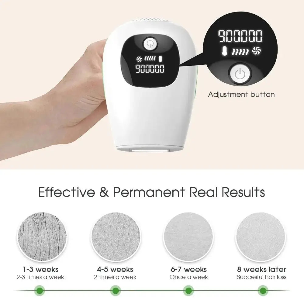Professional Laser Epilator IPL Hair Removal Body Bikini Leg Depilatory Devic 900,000 Flashes 5 Levels Epilator Painless Electric Epilator Machine Doba