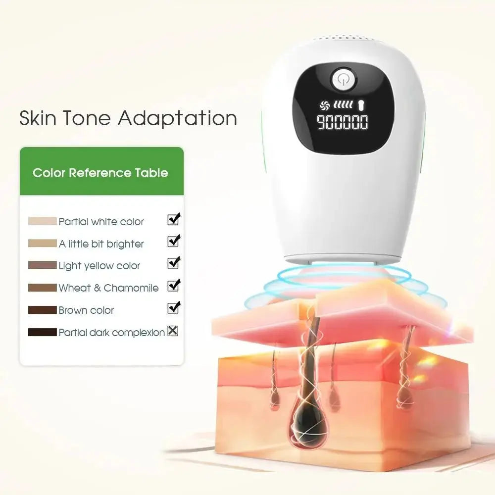 Professional Laser Epilator IPL Hair Removal Body Bikini Leg Depilatory Devic 900,000 Flashes 5 Levels Epilator Painless Electric Epilator Machine Doba