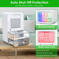 Portable Small Dehumidifier with Humidity Display, 10oz Moisture Removal per Day, 1.1L Water Tank, 1-24H Timer & 7-Color Night Light for Bathroom RV Closet Doba