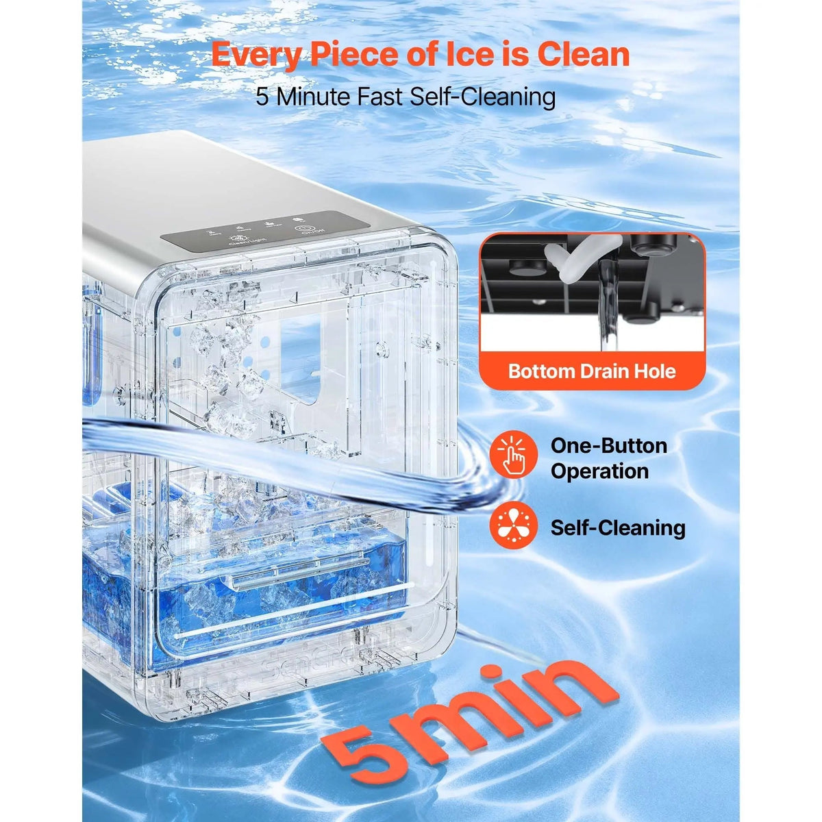 Countertop Ice Maker, 33 lbs per Day, Self-Cleaning Portable Machine with Scoop, Drawer-Style Ice Access, Nugget Ice-Making Machine with Chewable Ices for Home, Kitchen, Office, Bar & Party Doba