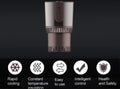 2 in 1 Electric Car Cup Holder Velmora